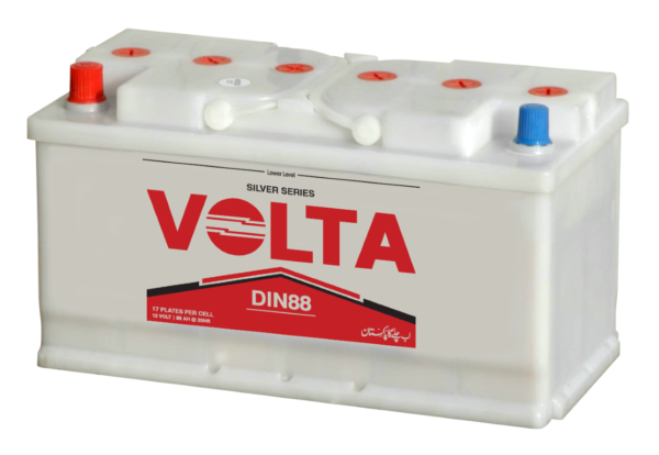 DIN 88